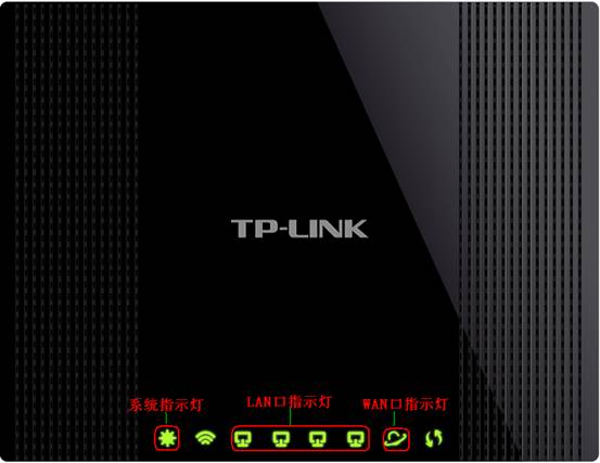 tplink·ôþ̬IPַ