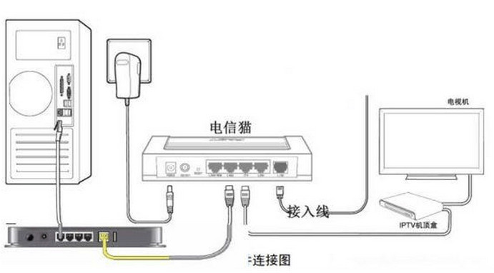 tp-link·ôӵŹè(ͼ)