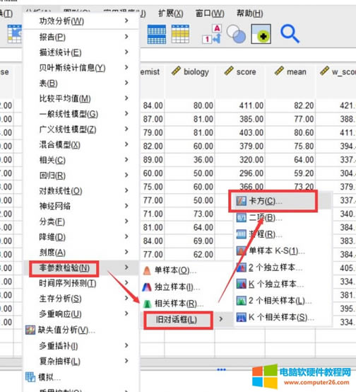 SPSS Statistics̳