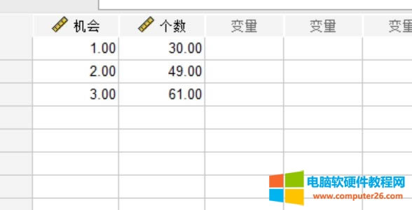 SPSS Statistics̳