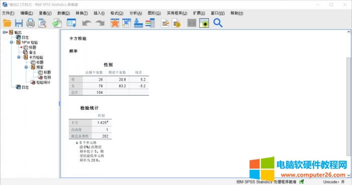 SPSS Statistics̳