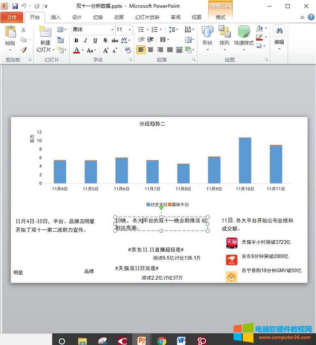 IBM SPSS StatisticsѸЧ¼