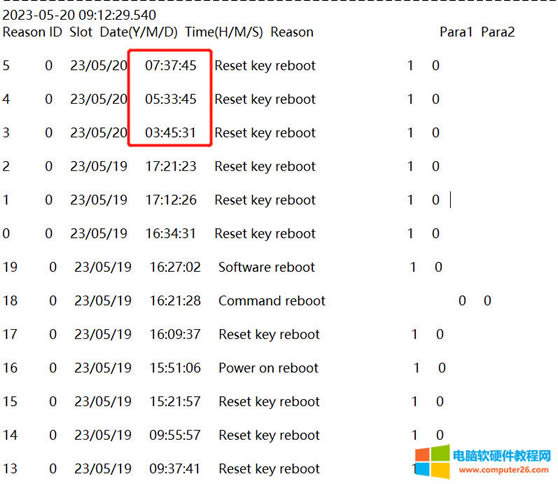 ΪǽԶReset key rebootɶأ