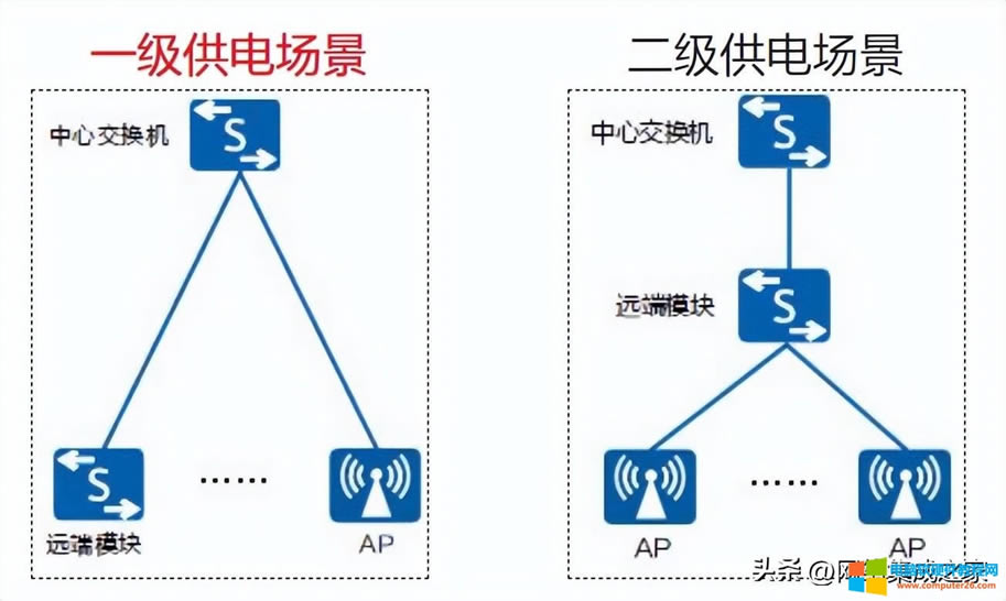 縴ӦWIFI6ϵͳ1