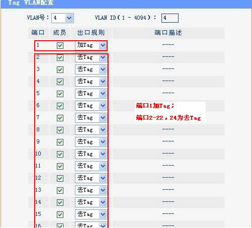 ü-Web SmartͽIEEE 802.1Q VLANӦð