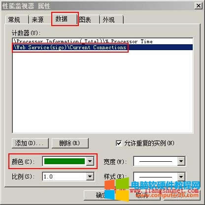 Windows Server 2008 R2 鿴iis