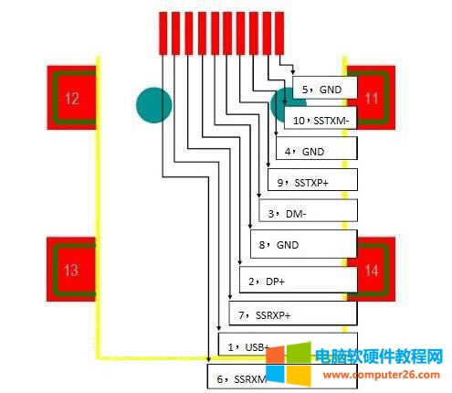 USB2.0USB3.0ӿ