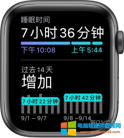 apple watch˯߼