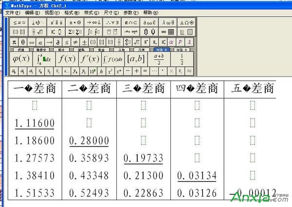 ݷʽ,MathTypeʽ༭,MathType,ʽ༭,office