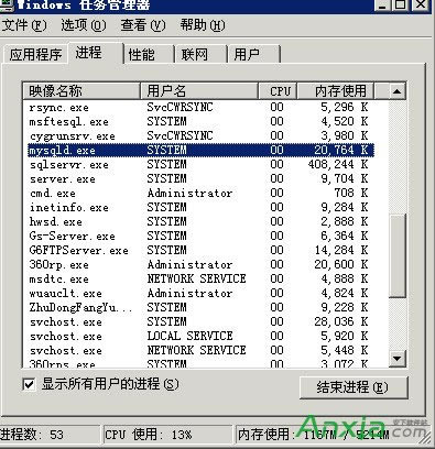 mysqlݿroot,޸root,mysql