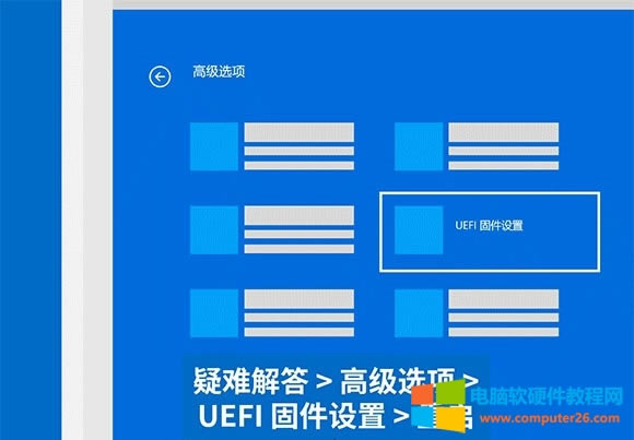 winreѡ“ѽ”“߼ѡ”“UEFI̼”“”