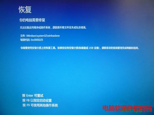 ̬ӲϵWin8.1ϵͳ޷0xc0000225