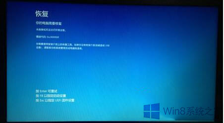 Win8ϵͳ0XC000000F޺ð취