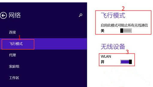 Win8ϵͳͣ