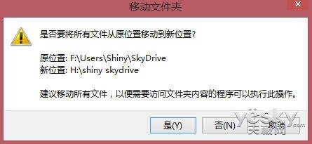 Win8.1ϵͳSkyDriveĬϴ洢λ,Win8.1,SkyDrive,΢