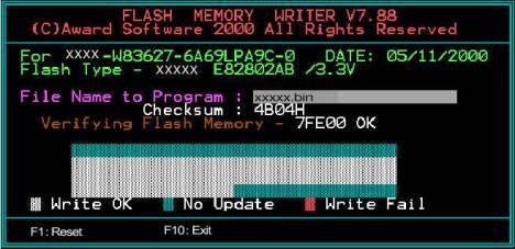 u dos¸bios