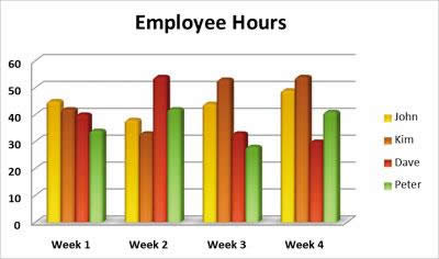 Excel 2007ϸ̳Ӧ