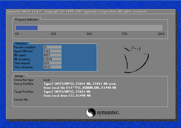 Ghost win7ϵͳеghostʲô˼