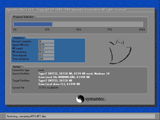 ΢Win10רҵ64λ1703(15063)_Win10 isoϵͳ2.jpg