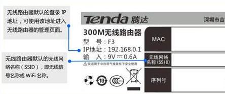 ڴ(Tenda)·ε¼192.168.0.1