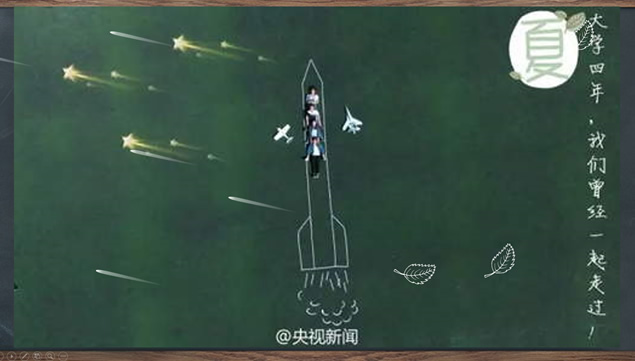 黑板情书——毕业季感动回忆动态相册ppt模板,主题模板 - 本站