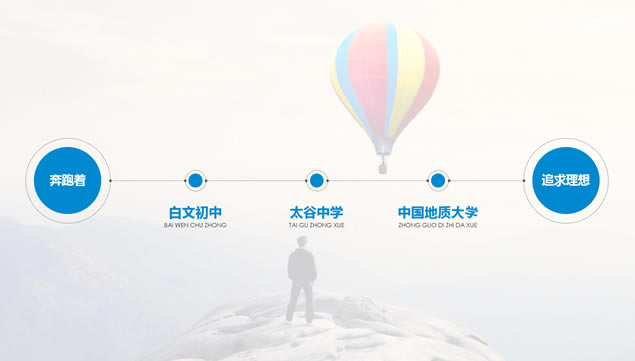 PPT设计大师杜小二简约动态个人简历ppt模板,主题模板 - 本站