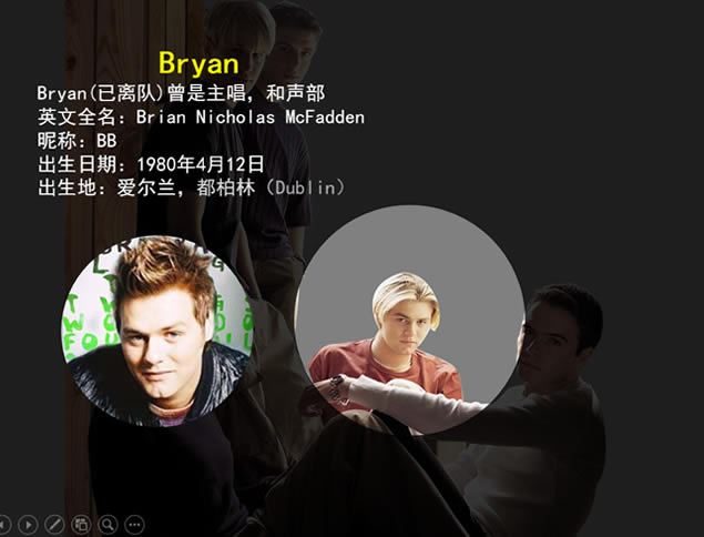 WestLifeܡƶָʾ̬Чpptģ,ͨģ - վ