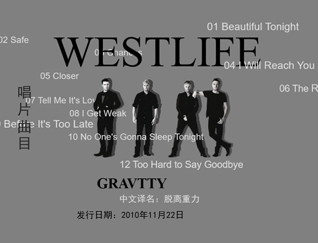 WestLifeܡƶָʾ̬Чpptģ