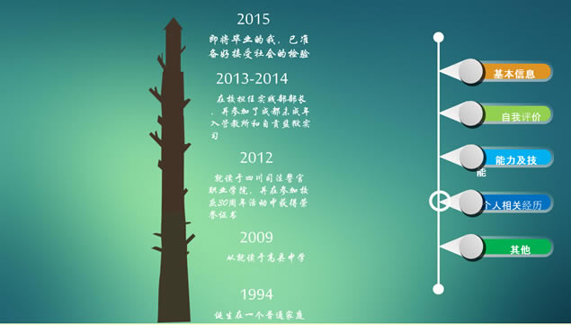 ƽƵרҵ2015˼pptģ,ģ - վ