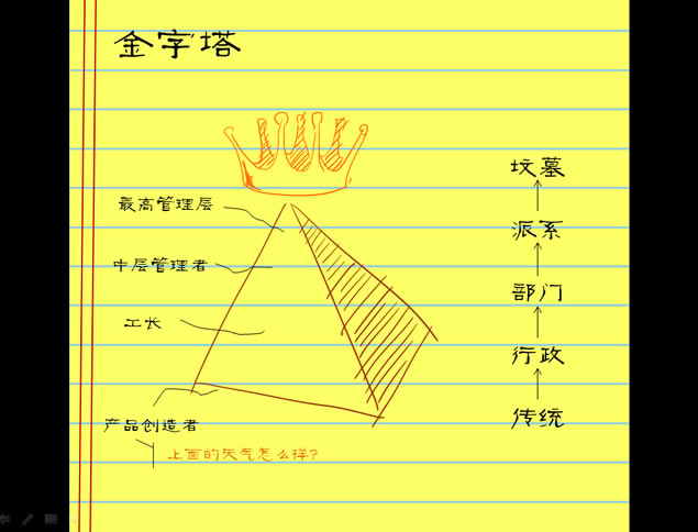 《绕着大毛球飞行》书摘 ppt读书笔记,通用模板 - 本站