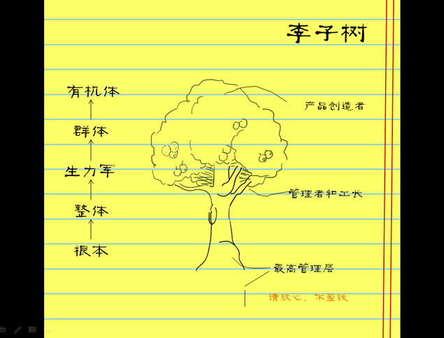 《绕着大毛球飞行》书摘 ppt读书笔记,通用模板 - 本站