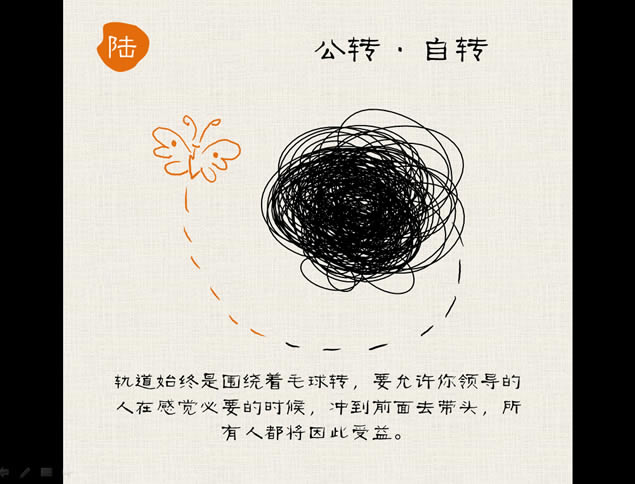 《绕着大毛球飞行》书摘 ppt读书笔记,通用模板 - 本站