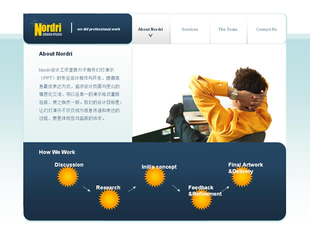 Nordri DesignƷweb2.0ҳPPTģ