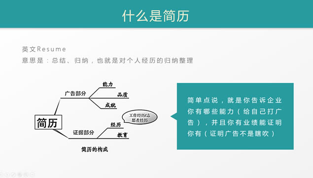 3秒打动HR——专业的简历设计教学ppt模板,通用模板 - 本站