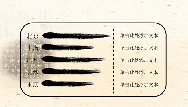 ŵ䴫ͳй繤ܽᱨpptģ,ģ