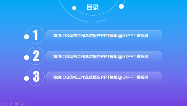 Ͻ䱳ԼIOSܽᱨpptģ,ģ - վ