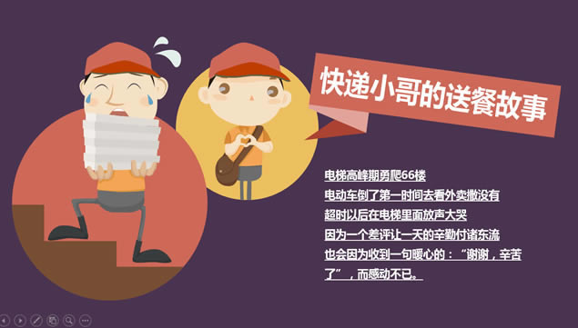 你好 你点的外卖到了——外卖数据报告ppt模板,行业模板 - 本站