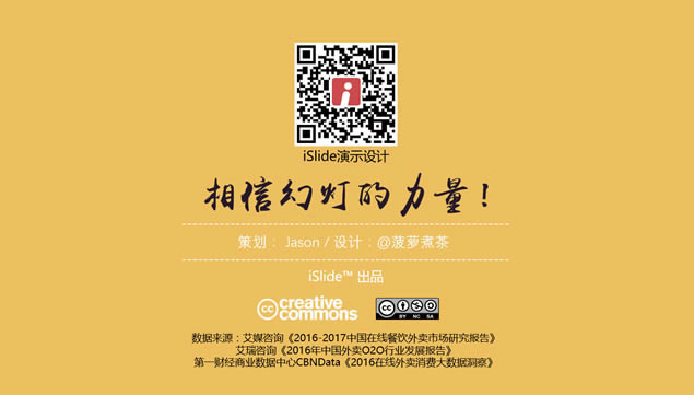 你好 你点的外卖到了——外卖数据报告ppt模板