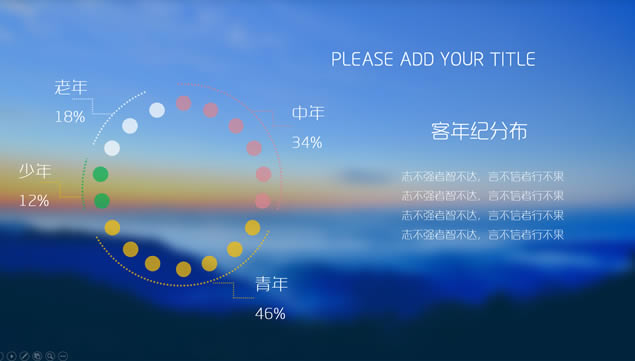 旅游大数据分析报告蓝色主调iOS风ppt模板,行业模板 - 本站