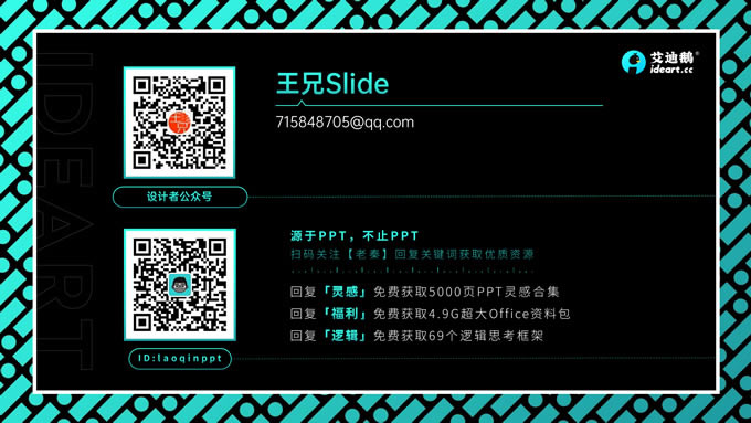 3D元素创意概念新媒体的发展与运营ppt模板,行业模板 - 本站