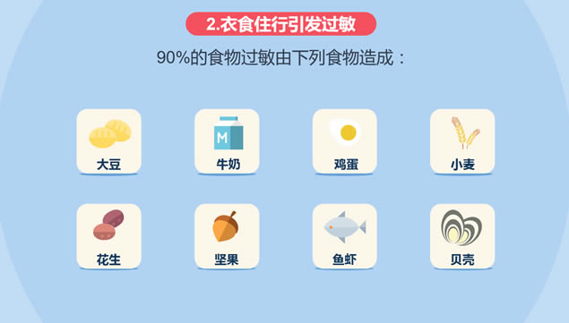 冬季皮肤过敏数据报告卡通ppt模板,主题模板 - 本站