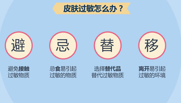 冬季皮肤过敏数据报告卡通ppt模板,主题模板 - 本站