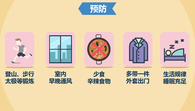 冬季皮肤过敏数据报告卡通ppt模板,主题模板 - 本站
