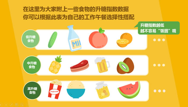 职场人士必须知道的午休小秘密数据报告ppt模板,主题模板 - 本站