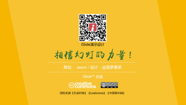 职场人士必须知道的午休小秘密数据报告ppt模板