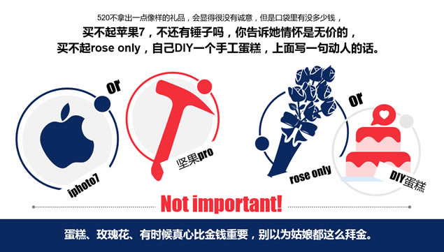 520空巢青年现状数据报告卡通ppt模板,主题模板 - 本站