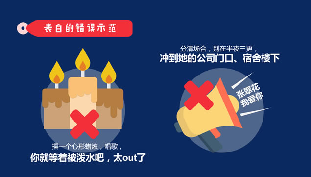 520空巢青年现状数据报告卡通ppt模板,主题模板 - 本站