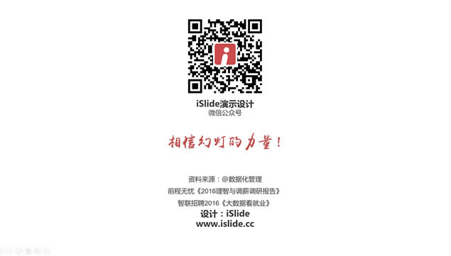 跳槽,你真的想好了吗?——跳槽数据分析报告ppt模板