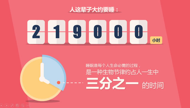 近6亿中国人失眠,昨晚你也在数绵羊吗?——睡眠质量报告ppt模板,主题模板 - 本站
