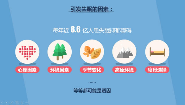 近6亿中国人失眠,昨晚你也在数绵羊吗?——睡眠质量报告ppt模板,主题模板 - 本站